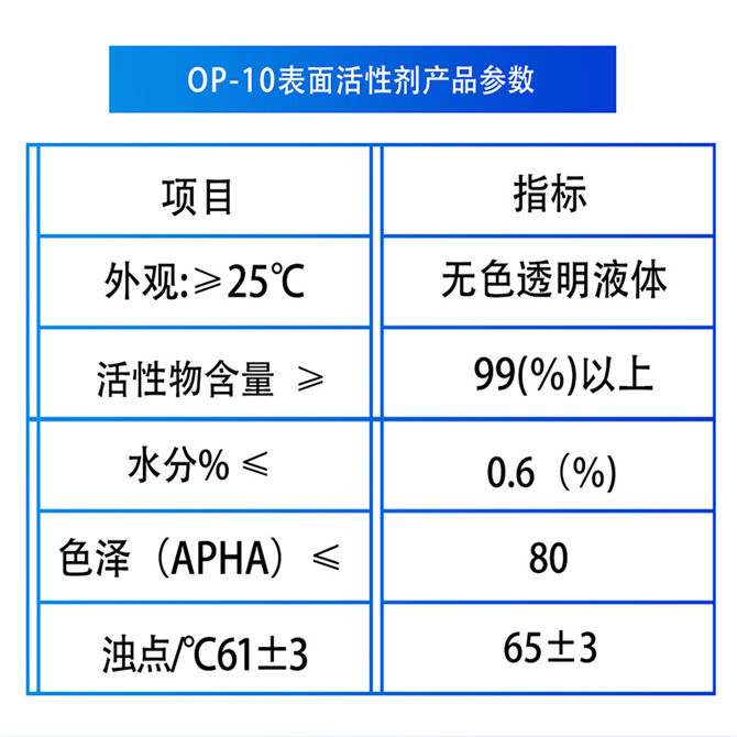 乳化劑OP-10、烷基酚聚氧乙烯醚(圖1)